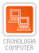 Cronologia personal computer